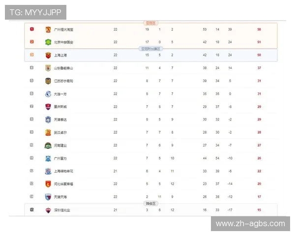 鲁能与国安2019年中超赛程及重要比赛安排分析
