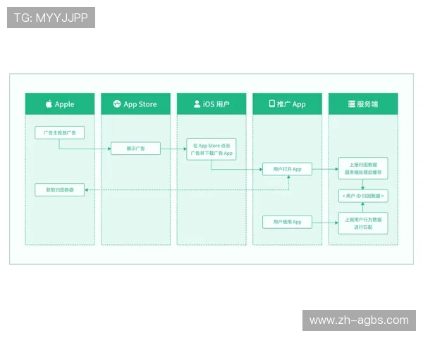 法甲比赛预测模型及数据支持的分析方法